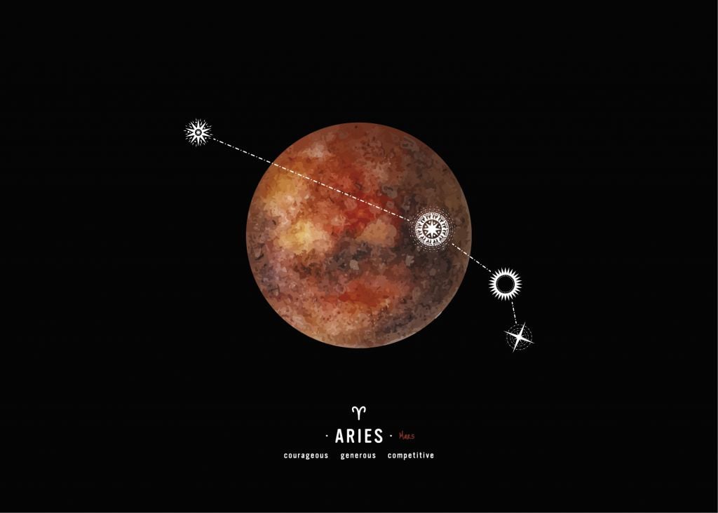 Constelación planeta Aries