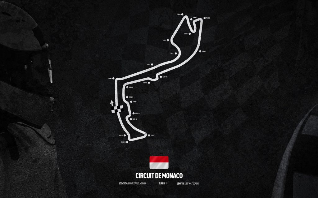 Circuito de Formule 1 - Circuito de Mónaco - Mónaco