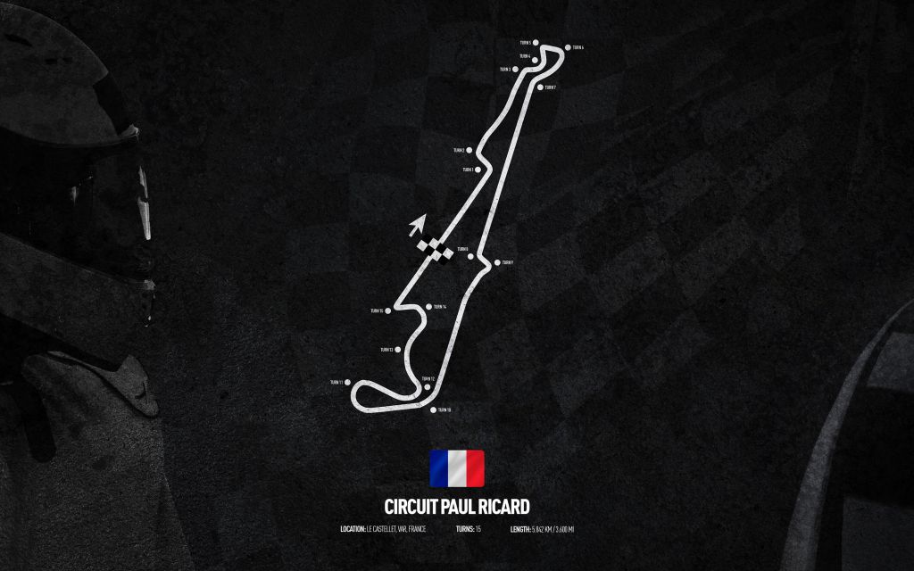 Circuito de Formule 1 - Circuito Paul Ricard - Francia