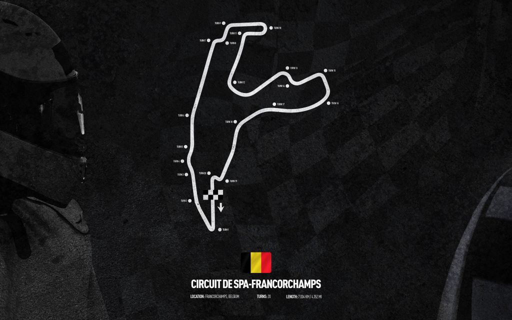 Circuito de Formule 1 - Spa-Francorchamps - Bélgica