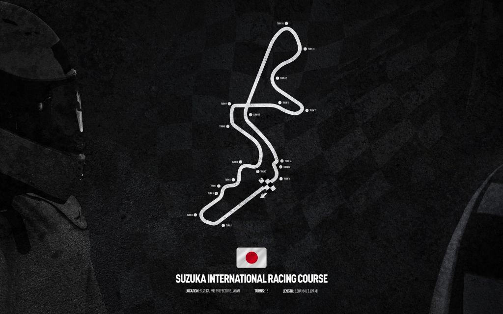 Circuito de Formule 1 - Circuito de Suzuka - Japón