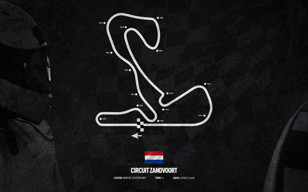 Circuito de Formule 1 - Circuito de Zandvoort - Países Bajos