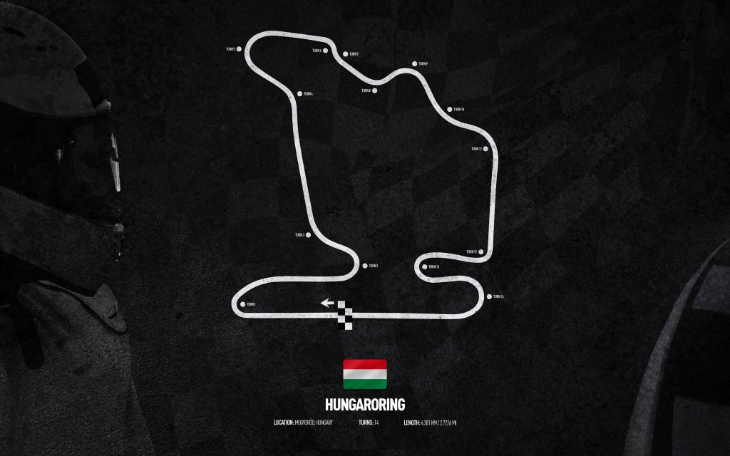 Circuito de Formule 1 - Hungaroring - Hungría