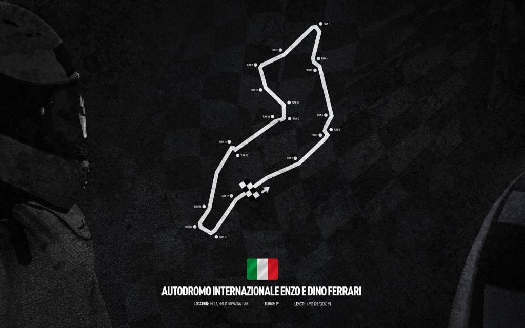 Circuito de Formule 1 - Circuito de Imola Italia - Italia