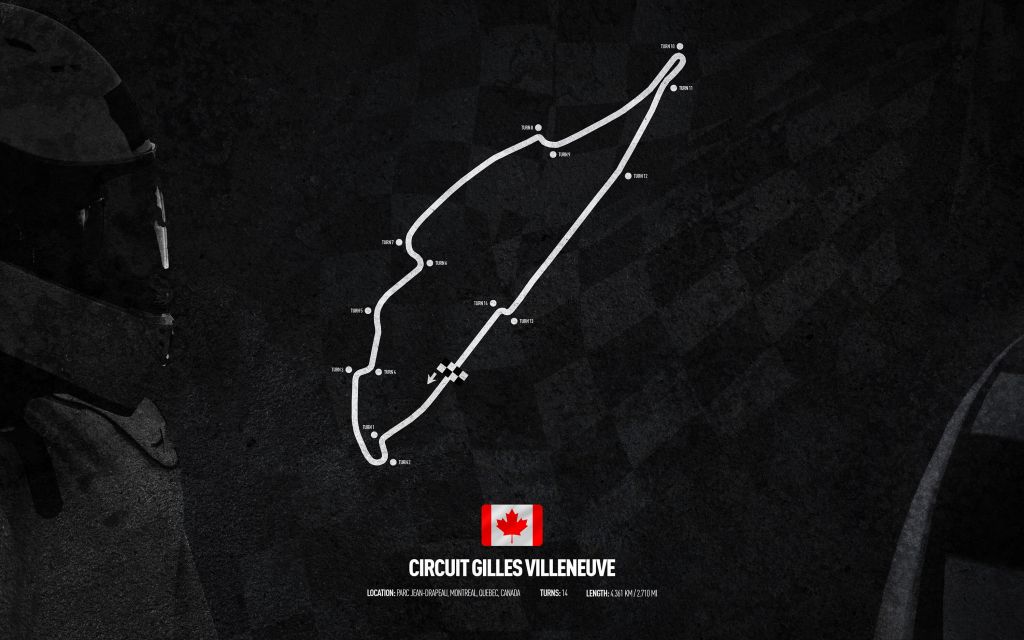 Circuito de Formule 1 - Circuito Gilles Villeneuve - Canadá