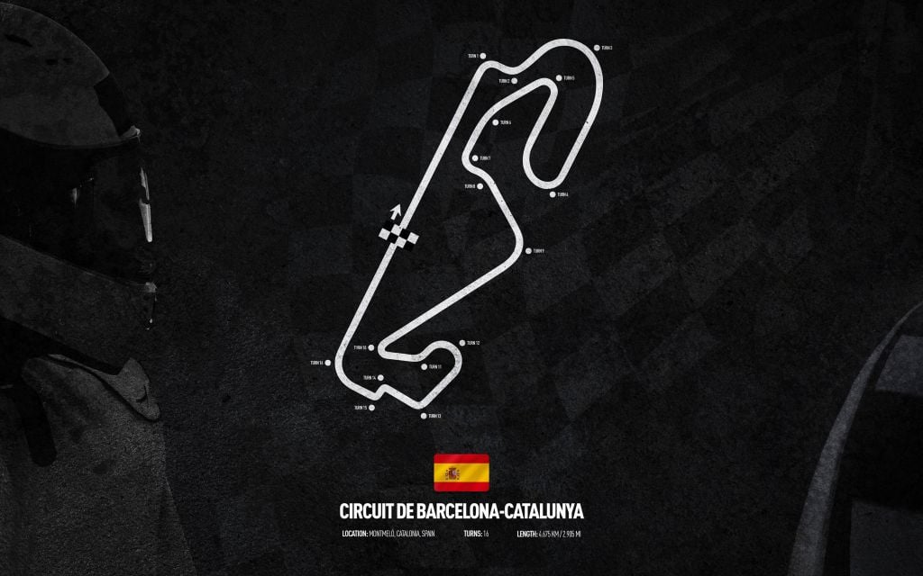 Circuito de Formule 1 - Circuito de Barcelona - España