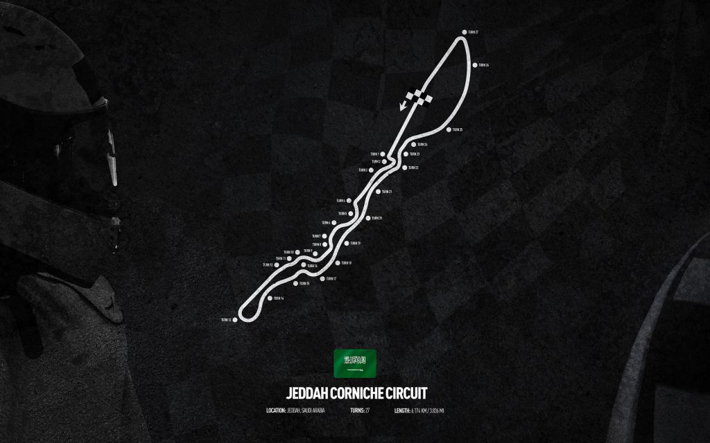 Circuito de Formule 1 - Circuito de Jeddah - Arabia Saudí