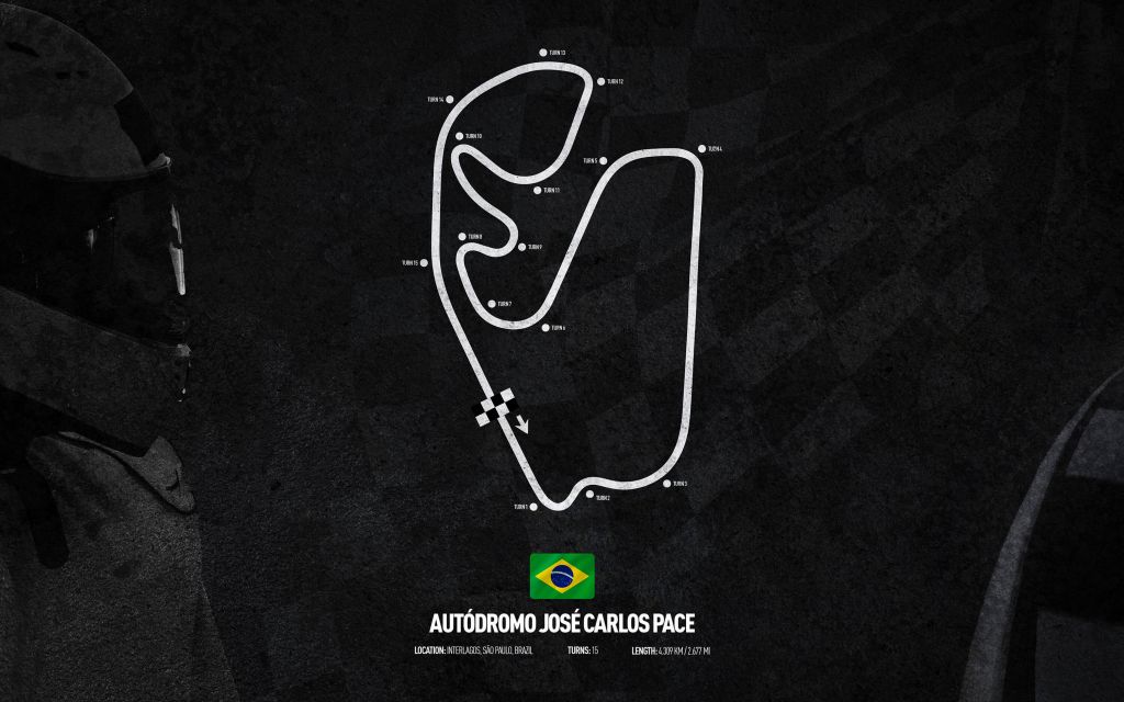Circuito de Formule 1 - GP Interlagos São Paulo - Brasil