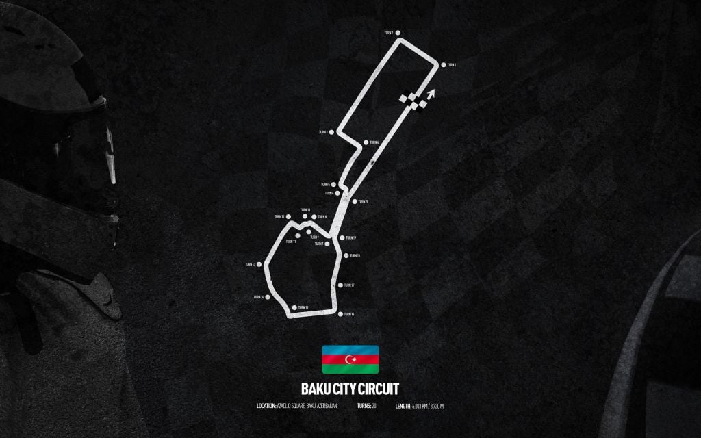 Circuito de Formule 1 - Baku City Circuit - Azerbaiyán