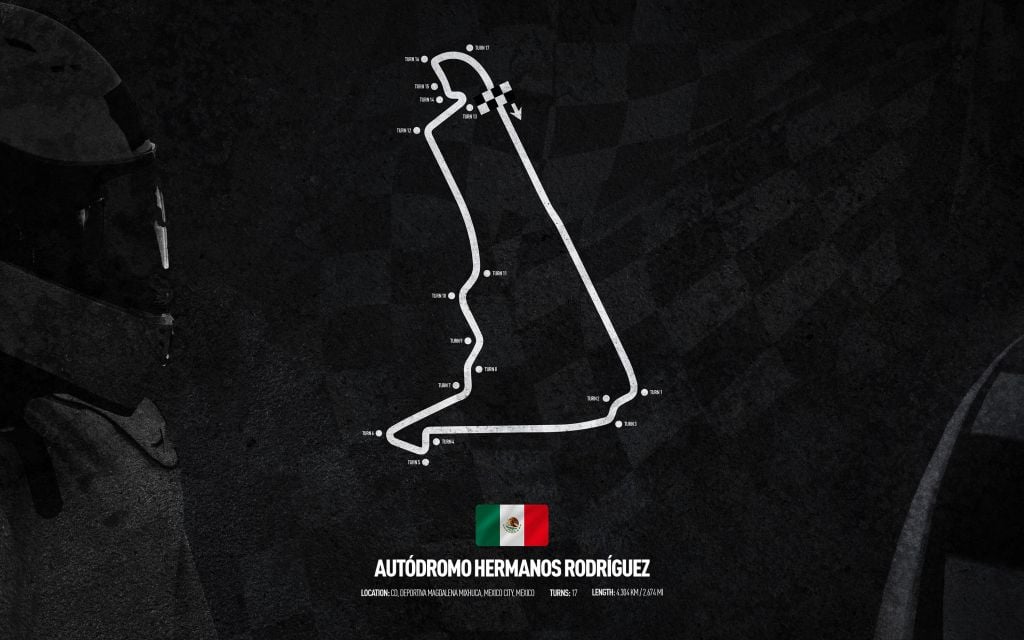Circuito de Formule 1 - Autódromo Hermanos - México