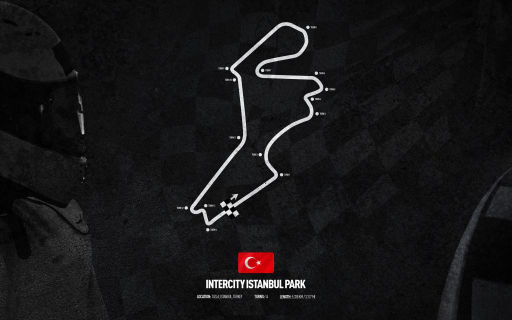 Circuito de Formule 1 - Intercity Istanbul Park - Turquía
