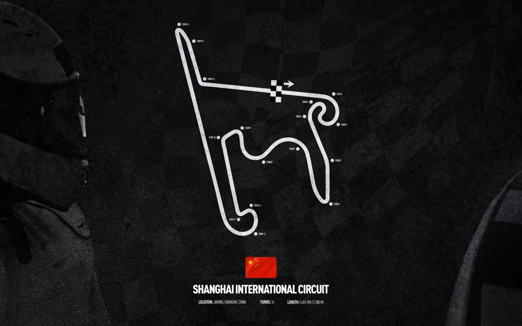 Circuito de Fórmul 1 - Circuito de Shanghai - China