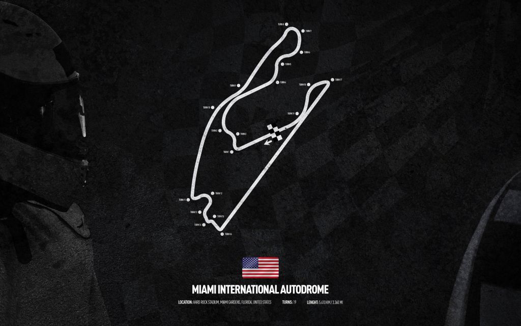 Circuito de Fórmul 1 - Autódromo Internacional de Miami - Estados Unidos de América