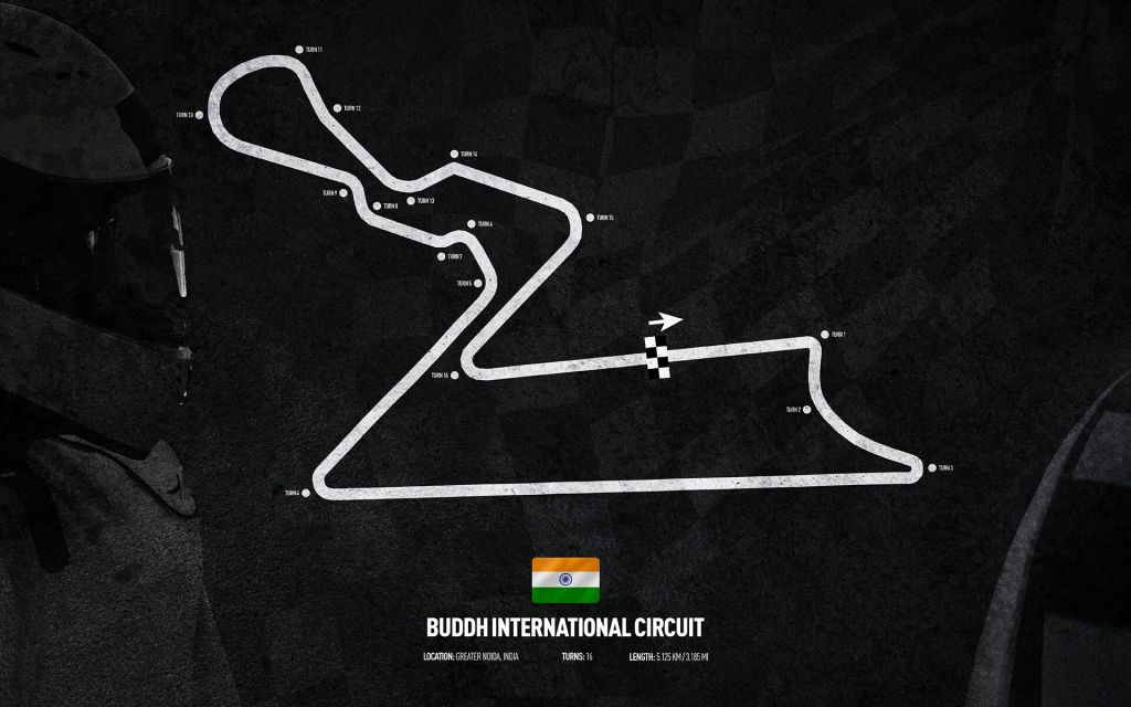 Circuito de Fórmula 1 - Buddh International Circuit - India