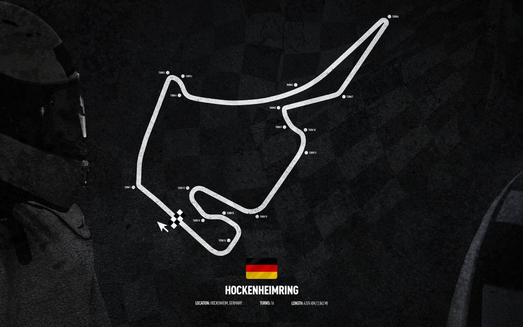 Circuito de Fórmula 1 - Hockenheimring - Alemania