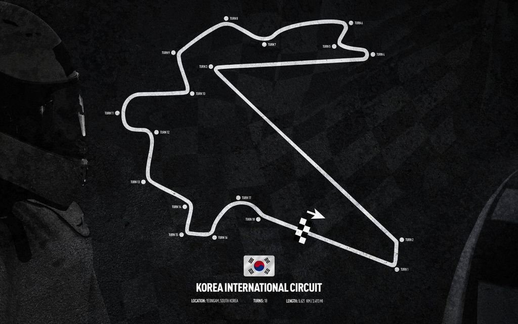 Circuito de Fórmula 1 - Circuito Internacional de Corea - Corea del Sur
