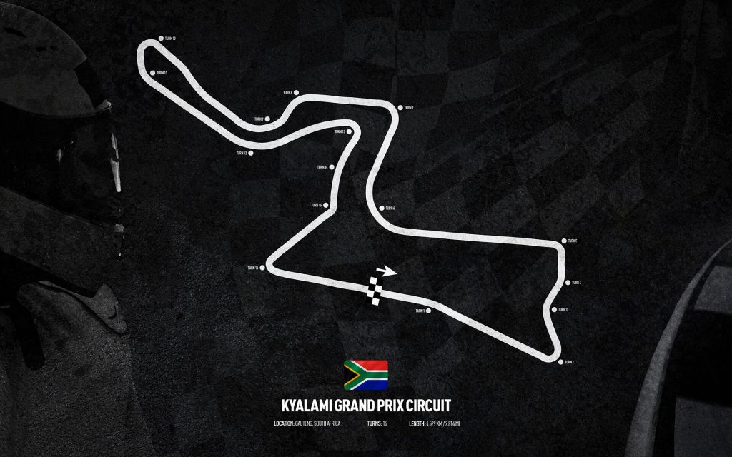 Circuito de Fórmula 1 - Kyalami Grand Prix Circuit - Sudáfrica