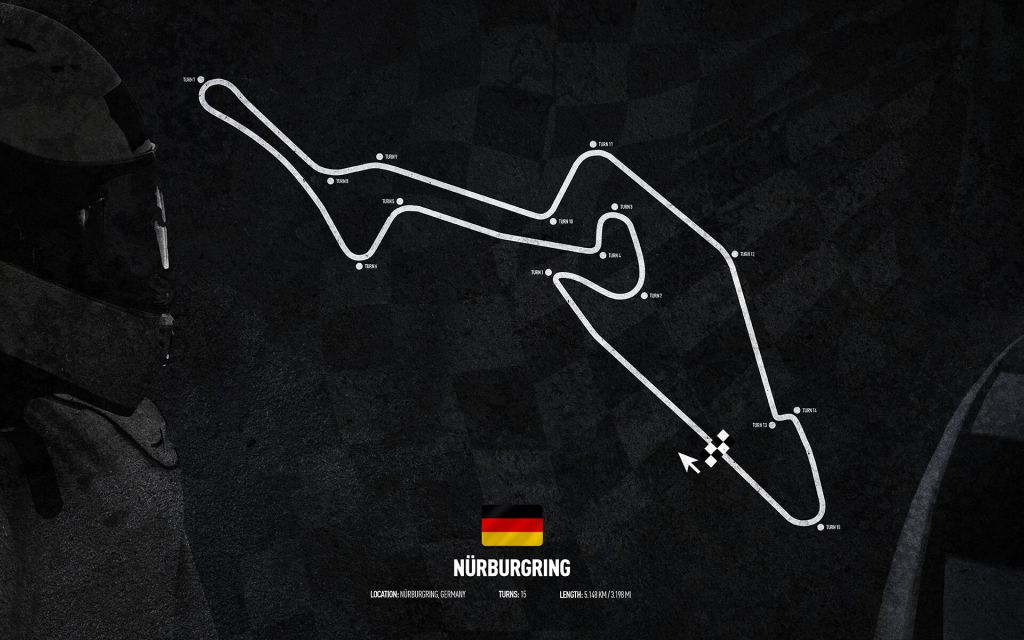 Circuito de Fórmula 1 - Nürburgring - Alemania