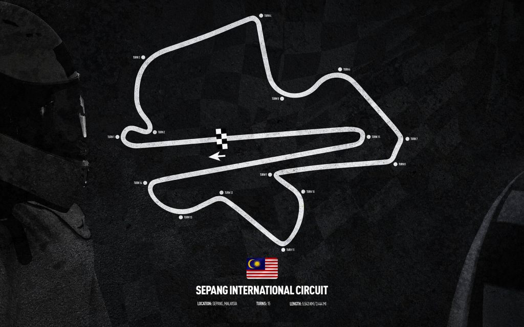 Circuito de Fórmula 1 - Circuito Internacional de Sepang - Malasia