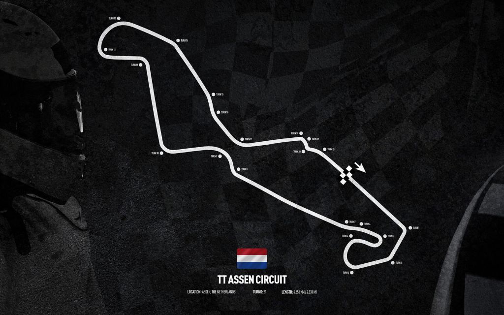 Circuito de Fórmula 1 - TT Assen Circuit - Países Bajos
