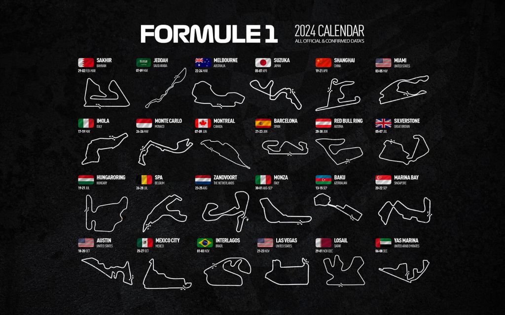Fórmula 1 2024 - Mapa de fechas