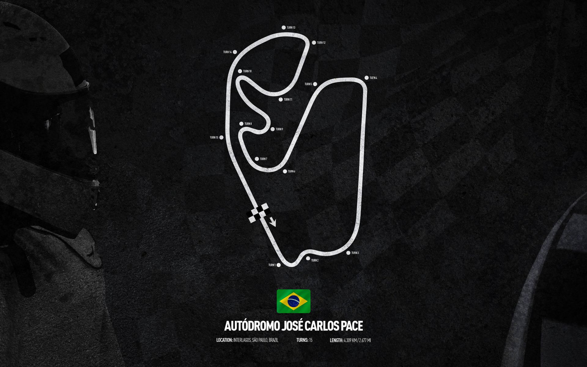 Circuito de Formule 1 - GP Interlagos São Paulo - Brasil