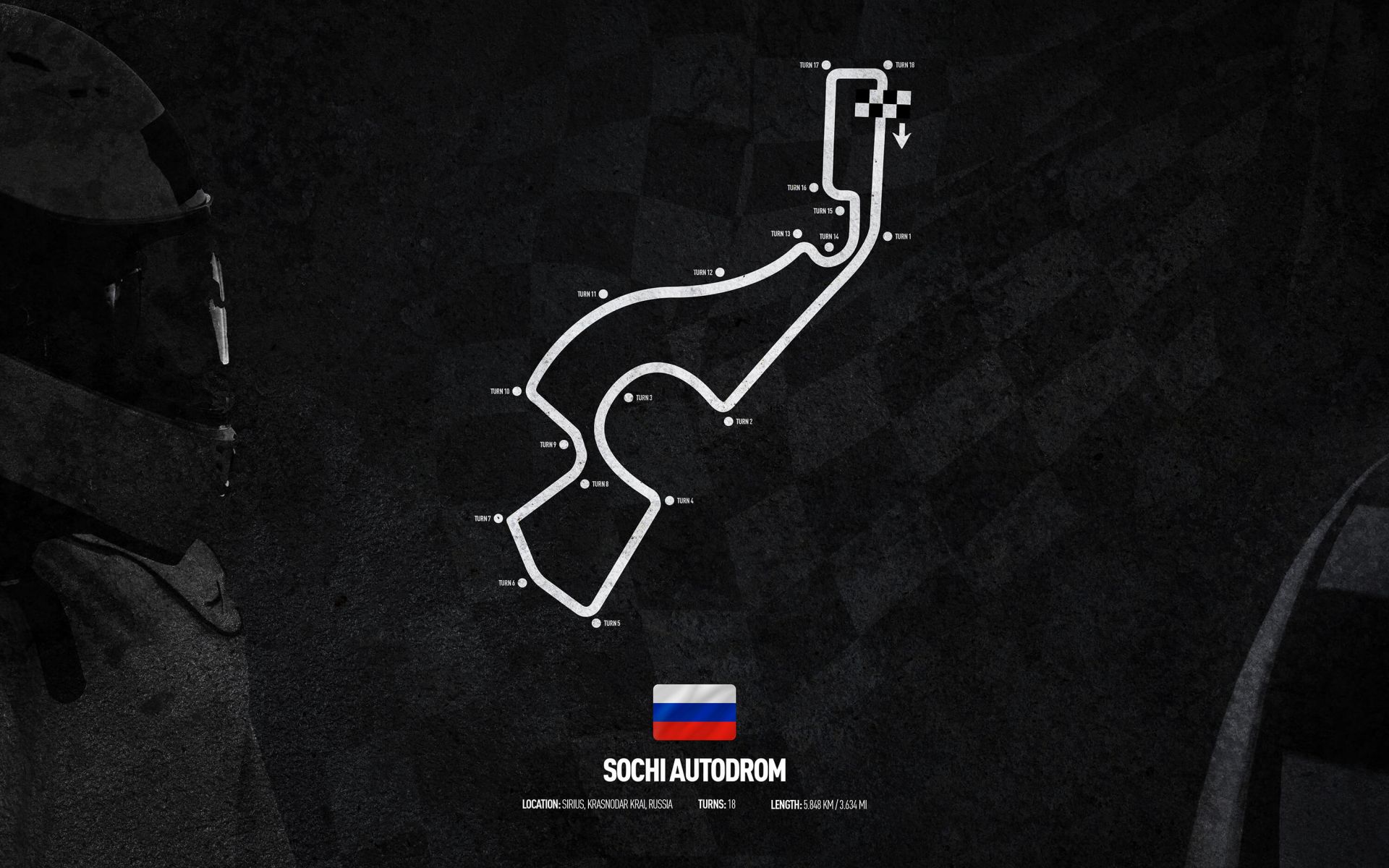 Circuito de Fórmul 1 - Autódromo de Sochi GP de Rusia - Rusia main product photo